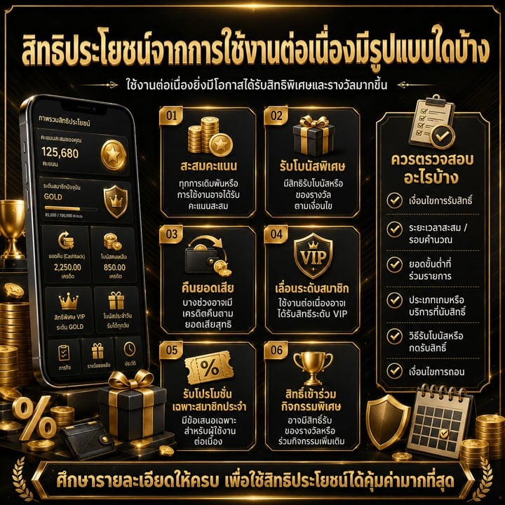 สิทธิประโยชน์จากการใช้งานต่อเนื่อง